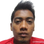Ruhaizad Ismail