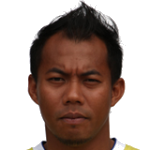 Farizal Basri