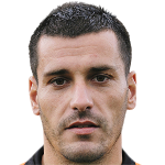 Miodrag Stosic