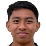 H. Azman