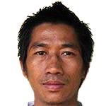 Chan Rithy