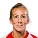 M. Persson