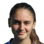 B. Shala