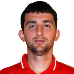 Miodrag Dzudovic