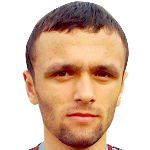 D. Khabibulloev