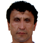 Rakhmatullo Fuzaylov