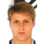 Guilherme Nicolodi