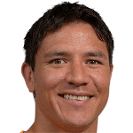 Brian Ching