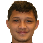S. Alam