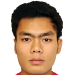 Min Khant Aung