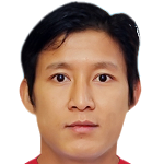 Lin Aung Nay