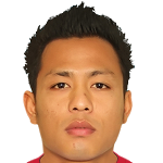 Kyaw Myo Aung