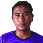 Naing Ko Ko