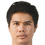 Arthit Boonpa
