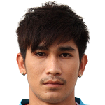 Rachata Chaijan