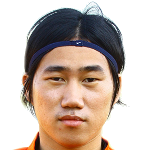 Gil-Hyeok Jang