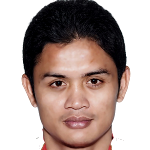 Sarayuth Chaikamdee