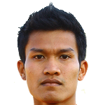 Pongsakorn Junhom