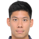Adit Phataraprasit