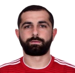 Zurab Mtskerashvili