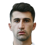 R. Chiteishvili