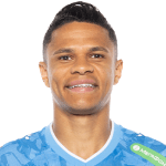 Douglas Santos