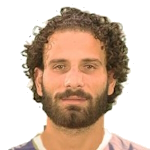 Waleed Abdul Moniem