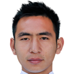 Xiaobo Xu