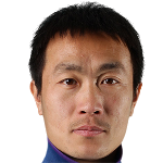 Xinxin Wang
