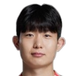 Yoon Min-Ho