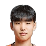 Jeon Sung-Jin