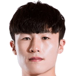 Yun Min-Ho