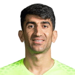 A. Beiranvand