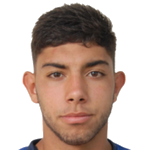 Stiwar Michel Silveira Alegre