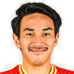 Aliff Haiqal Lokman Hakim Lau