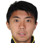 Tianbao Cao