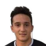 Ivo Nabais