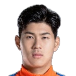 Sun Qihang