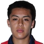 S. Ramírez