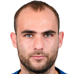 Krisztian Poti
