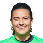 Malena Mieres