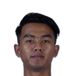 K. Rudianto