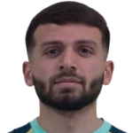 Mikael Askarov