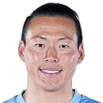 Gu Sung-Yun