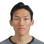 Kim Seung-Gyu