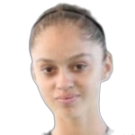 J. Shala