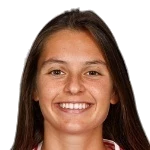 Andreia Faria