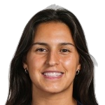 Kika Nazareth