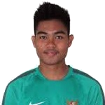 K. Ajie