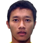 D. Santoso